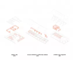 Adam Breznik, Domen Ermenc, Timotej Jevšenak, Pia Klančar, Monika Vešligaj - Tendence: Celjska arhitektura in urbanizem 1955-1985